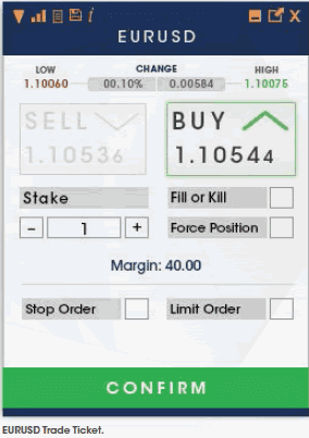 How do you place a cfd trade?