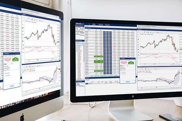 Easy Spread Betting