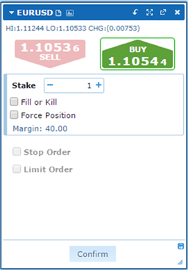 Easy Spread Betting