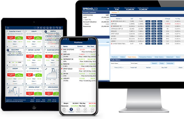 forex trading feature