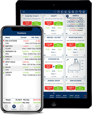 Best Spread Betting Apps