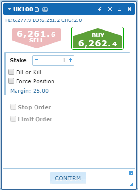 Spread Betting Margin Explained